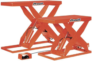 Hydraulic Scissor Lift Table,  4,000 lb Capacity